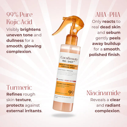 Dr. Melaxin Peel Shot Spray