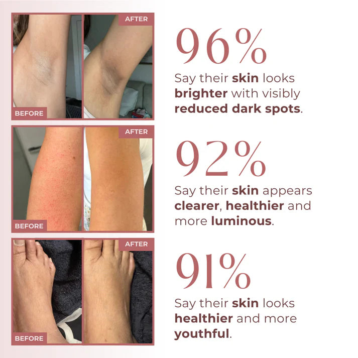 Dr. Melaxin Peel Shot Spray